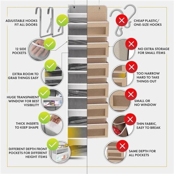 Over the Door Hanging Storage Organizer with Pockets for Closet Bathroom Nursery - Picture 3 of 7